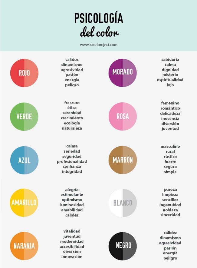 Psicología del color