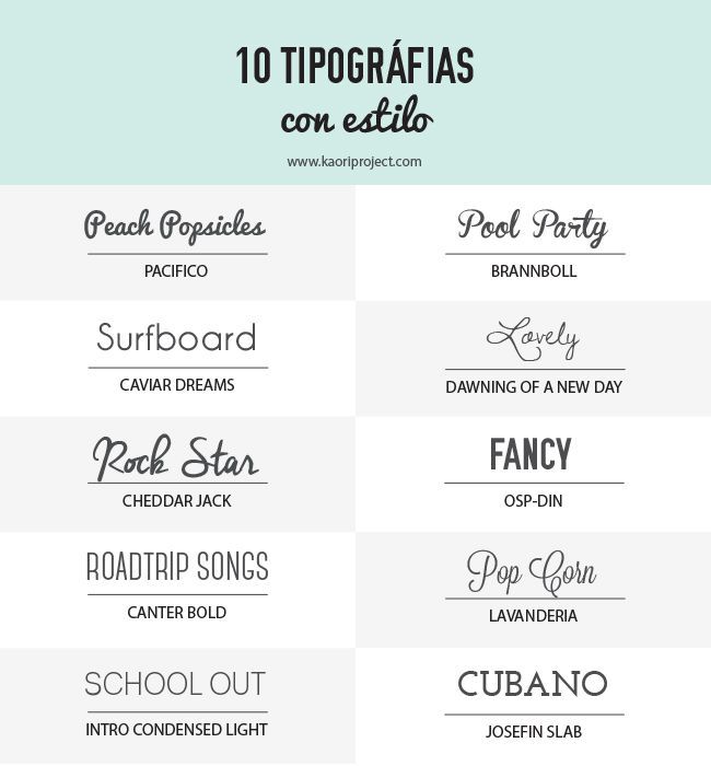 Tipografía